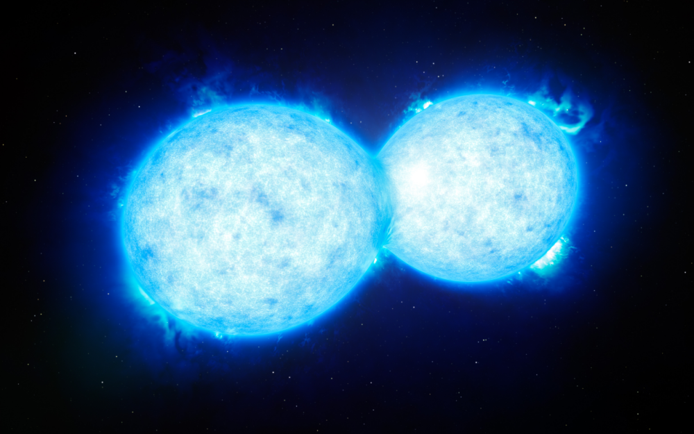 图解:相接双星是是一对彼此绕行,绕行一周仅需很短时间,且相距很近的