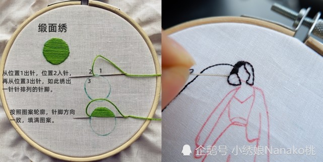 最后,再以缎面绣的针法,沿着手部,脚部图形的竖直方向稍作填充刺绣