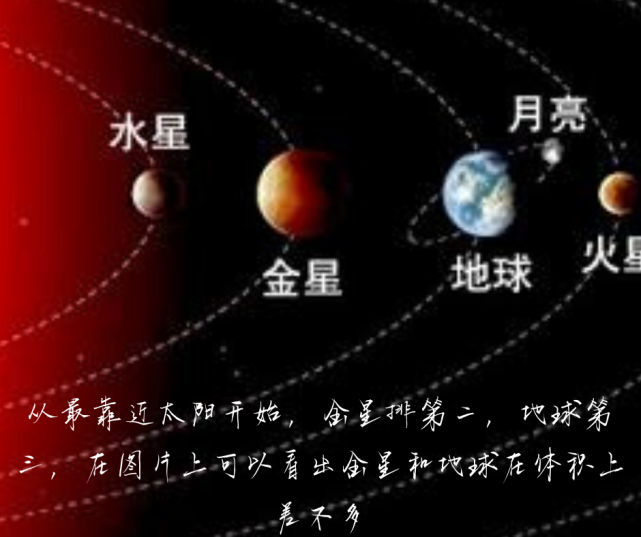 金星的天空是橙黄色的