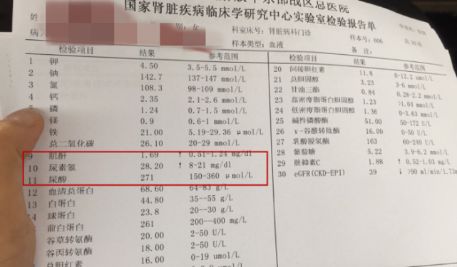 血肌酐最高1200,如今降至127,我在"鬼门关"走了一遭!