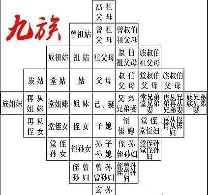 空前绝后的"诛十族,7天7夜,873颗人头成全了1个人的气节