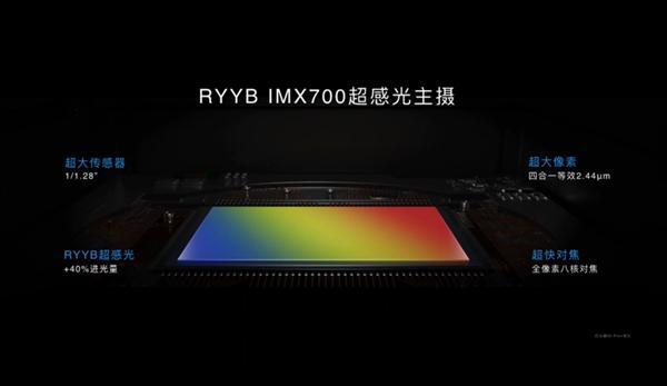 30 pro主摄为imx600y,4000万像素;30 pro 的主摄为imx700,5000万像素.