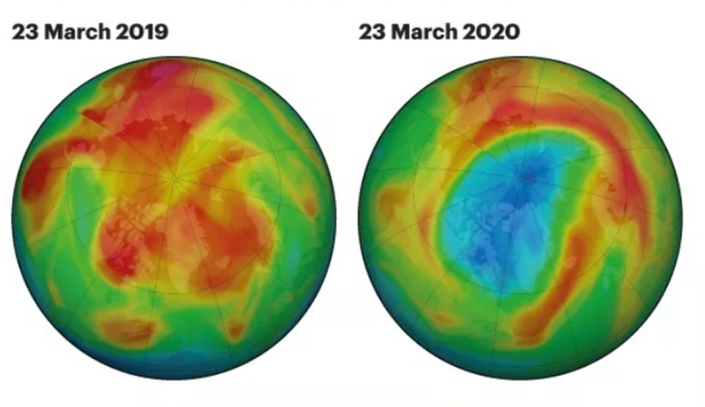 北极上空出现巨大的臭氧层空洞,是工业污染物导致的吗?