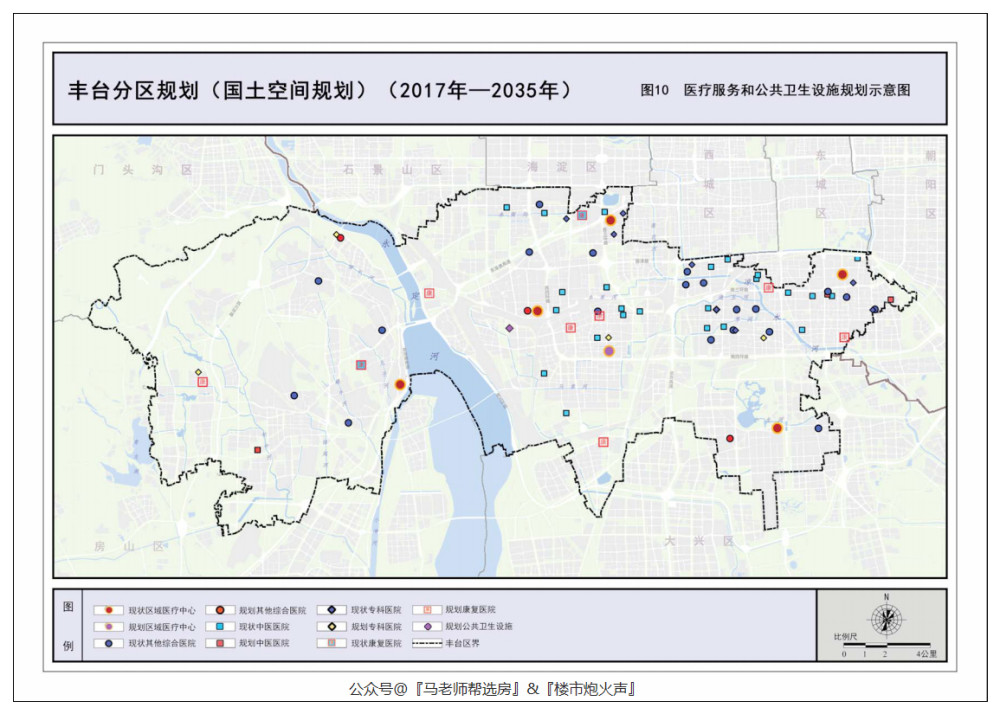 丽泽城市航站楼,丰台站,北京南站 人文生态点:北宫国家森林公园,园博