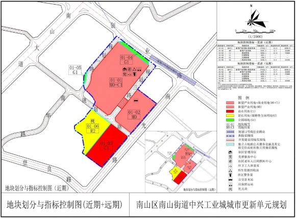 南山区南山街道中兴工业城城市更新单元规划图.