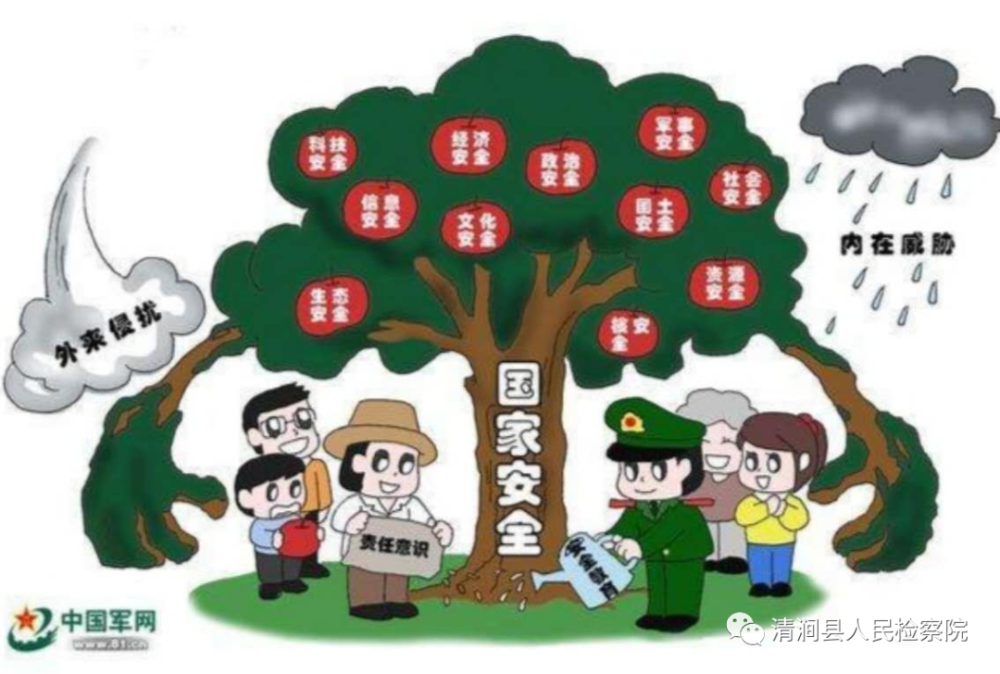 国家安全 人人有责-4.15国家安全教育日 清涧未检在行动