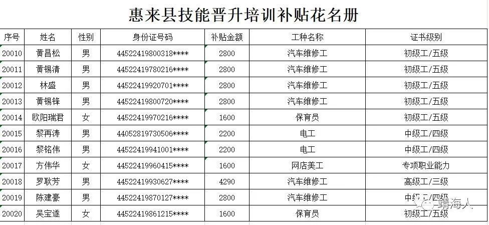 惠来县多少人口_惠来有多少人 男女比例是多少呢