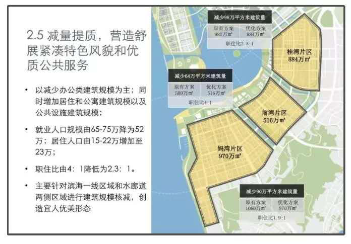 香港各区人口_香港人口2019年总人数 香港各区人口数量及排名(3)