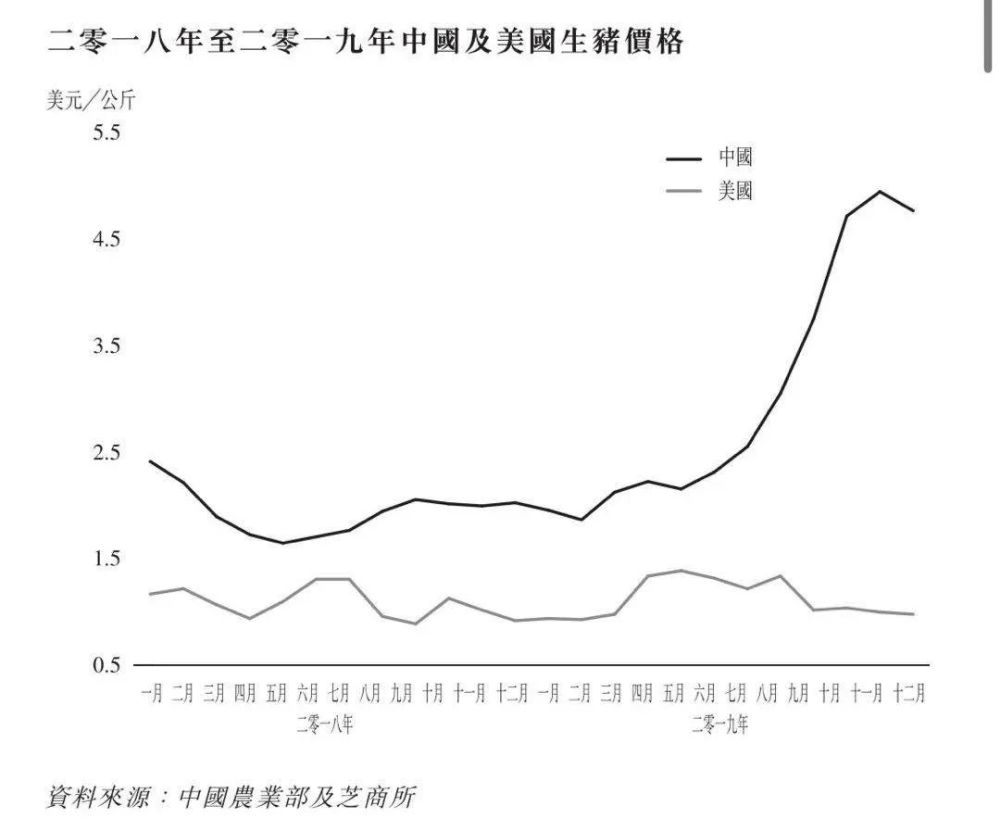亚雷戈斯人口_阿尔戈斯百眼巨人(3)