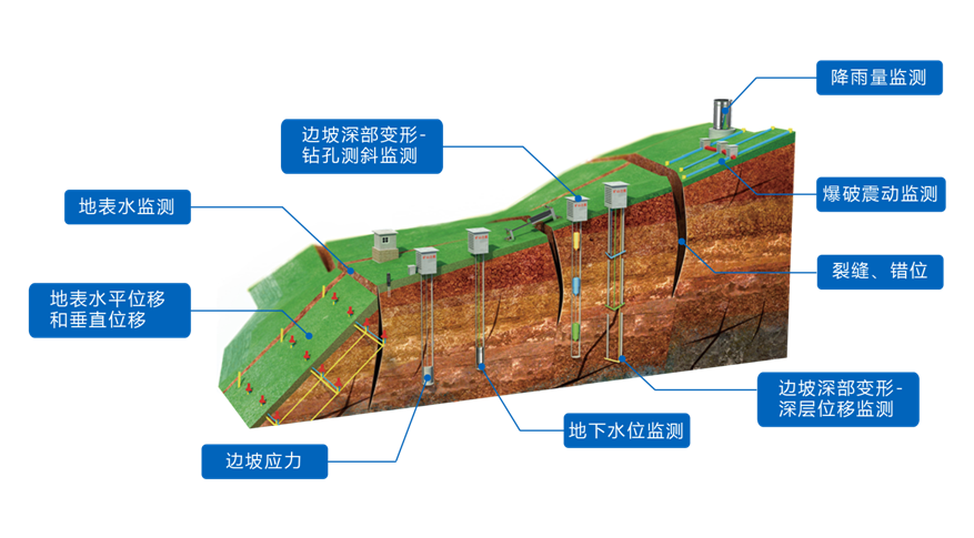 市场化矿山修复如何运作