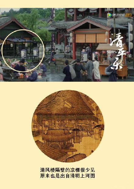 《清明上河图》的历史原址被水淹,想看《清平乐》的盛景来饫