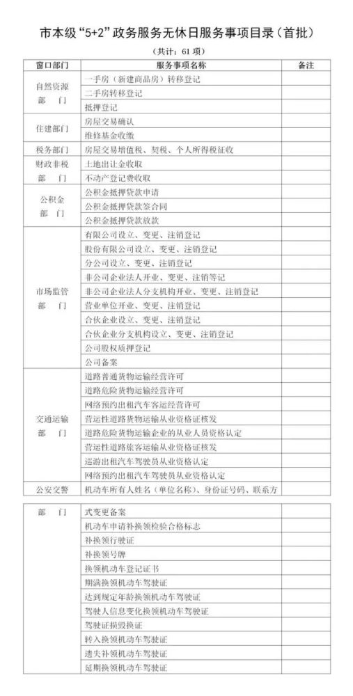岳阳人均收入_岳阳职业技术学院