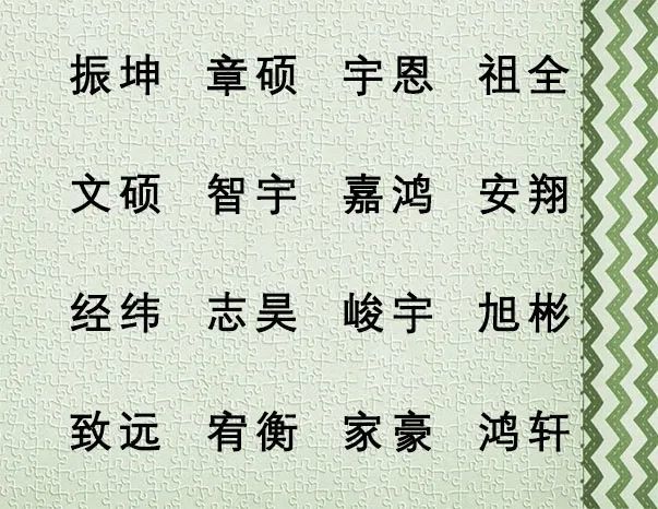 煜字取名字寓意好的探讨