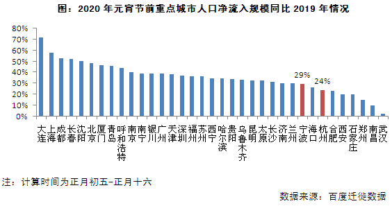 内蒙古有多少人口2020总人口有_内蒙古名族人口分布图(2)