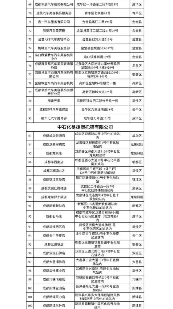 新建招聘信息_宜春新建医院招聘信息(5)