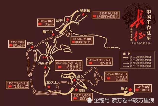 长征红军进入贵州后,面临无船窘境,为何还要强渡全省