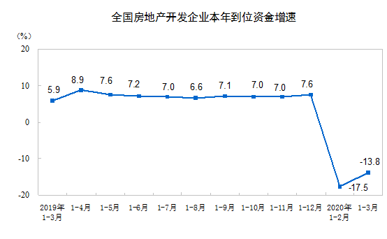 为什么国民党简称gdp_实时
