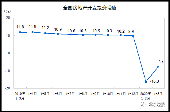 面粉厂购买面粉的支出计入gdp_排行 几天后,这些省份GDP将大幅上调(2)