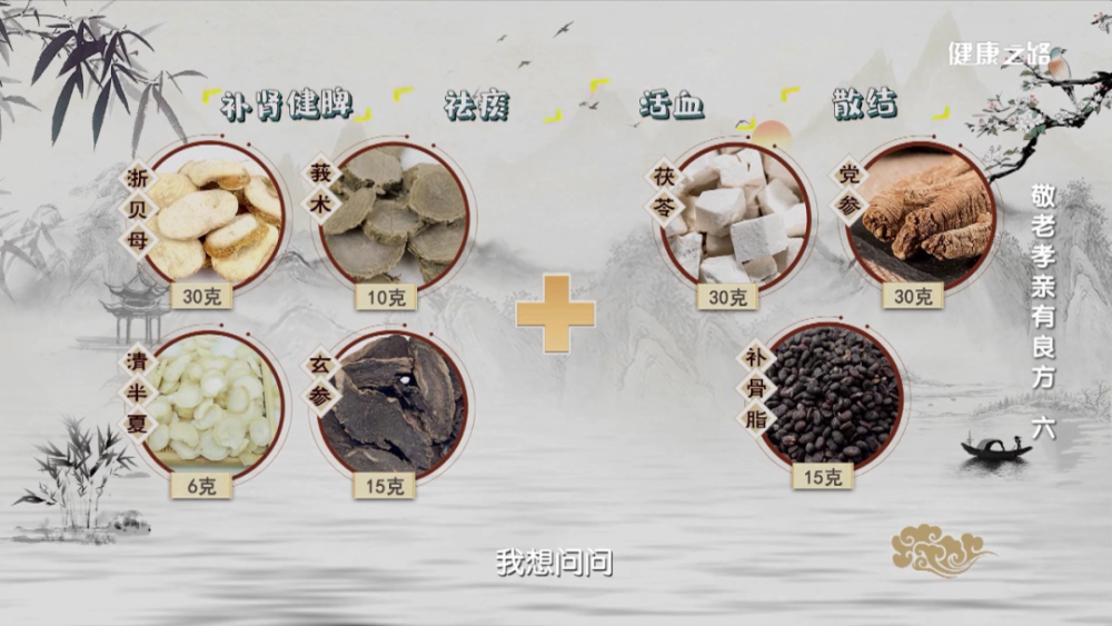 莪术行气活血,软坚散结;清半夏化痰散结;玄参滋阴清热,软坚散结,将四