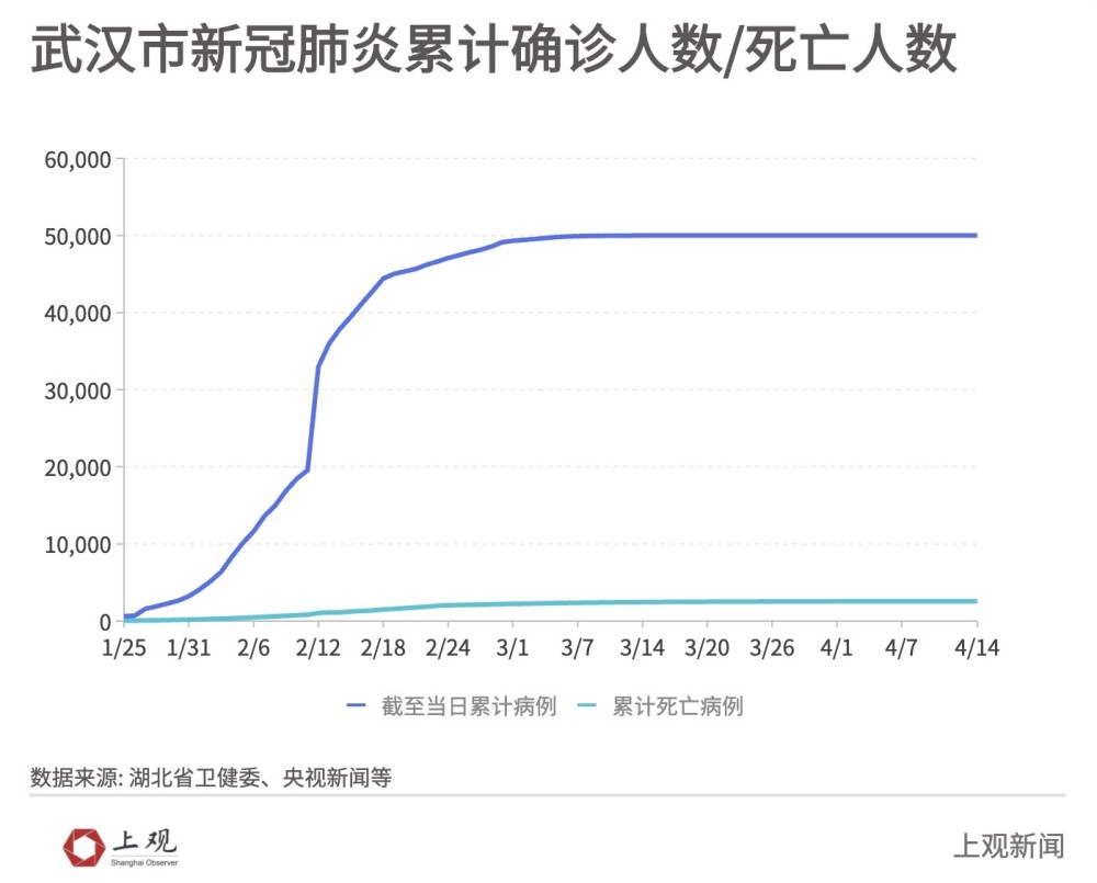 中国5月gdp(2)
