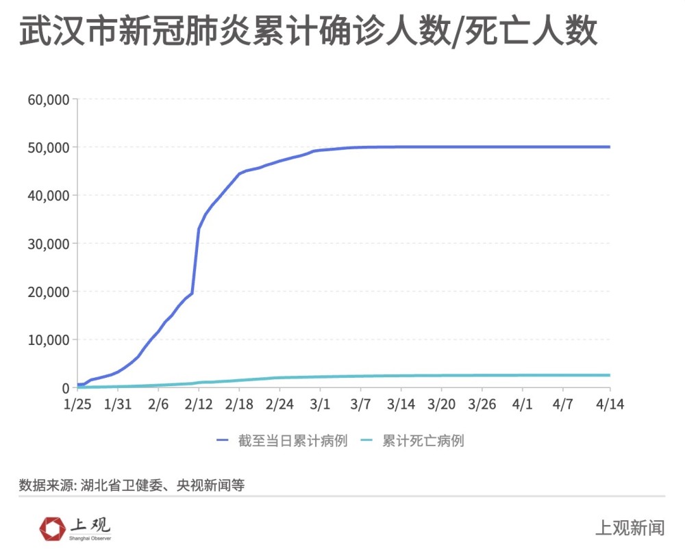 国际贸易发展对中国GDP_美媒 数 说中国70年经济崛起 世界对中国依存度上升(2)