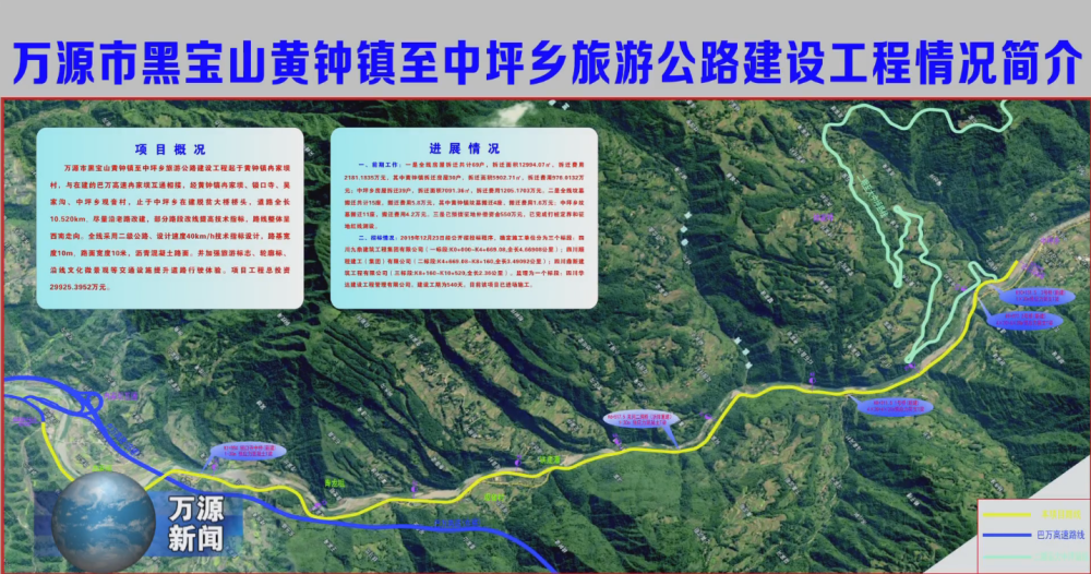 定了!万源市黑宝山旅游公路西线一期走向,点击了解