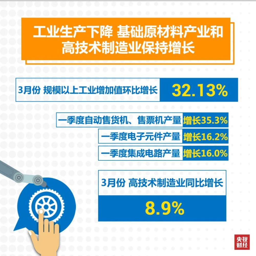 2分钟看中国GDP增长动态雅_1分钟看完中国50年GDP增长,这么炫酷究竟是怎么做到的