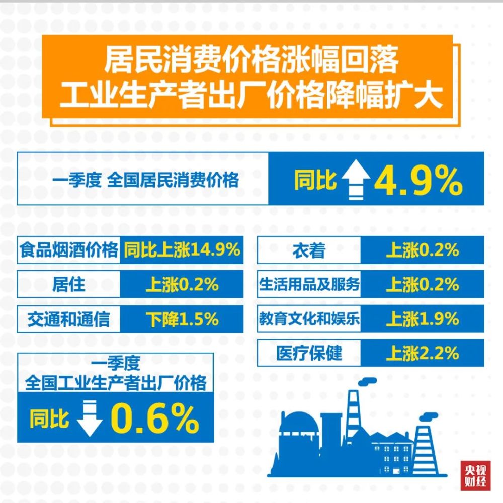 疫情下的中国gdp(3)