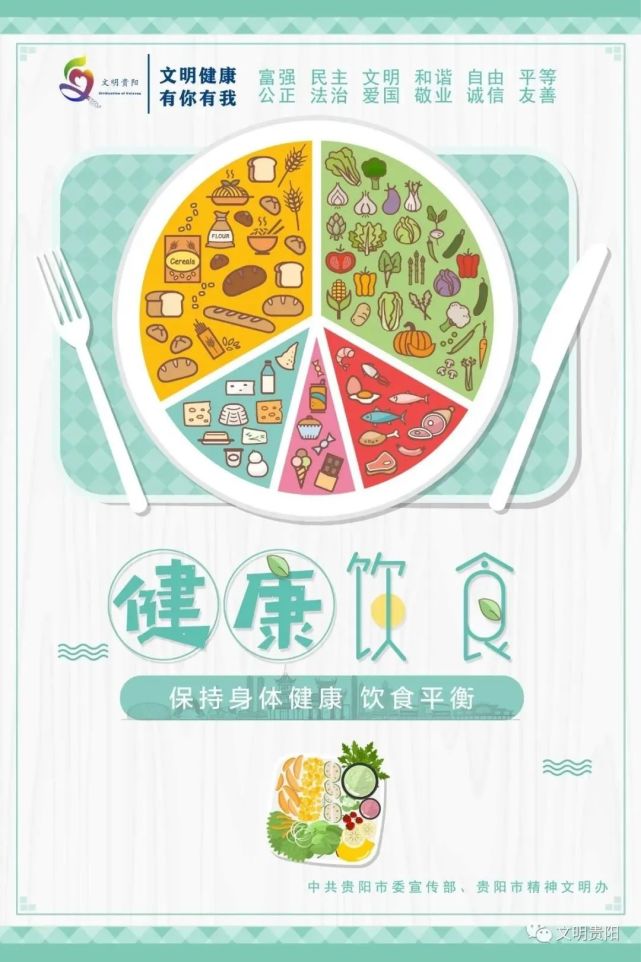 文明健康·有你有我丨科学饮食