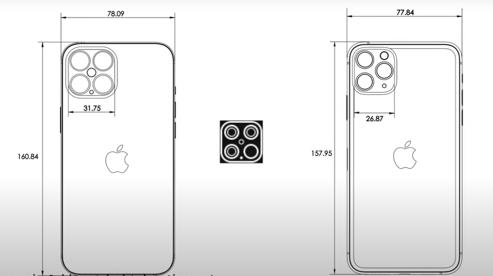 iphone12promax设计图曝光机身更宽更轻薄还有多款新配色