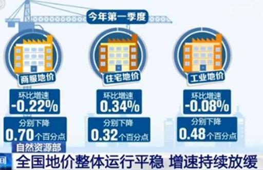 广东经济综合年均增速8.0%总量连续