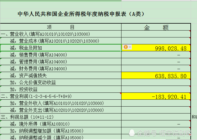 账务处理 税务处理,2019年企业所得税汇算清缴申报