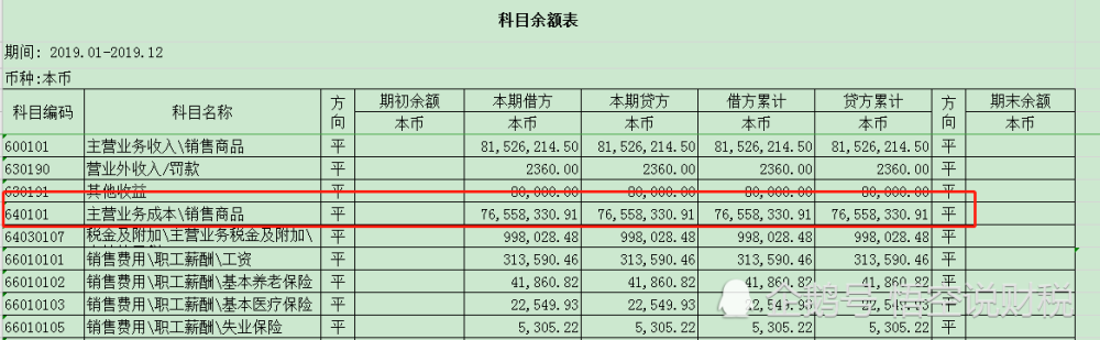 需要填写支出明细,我们也是查看科目余额表,这里营业外支出有两个明细