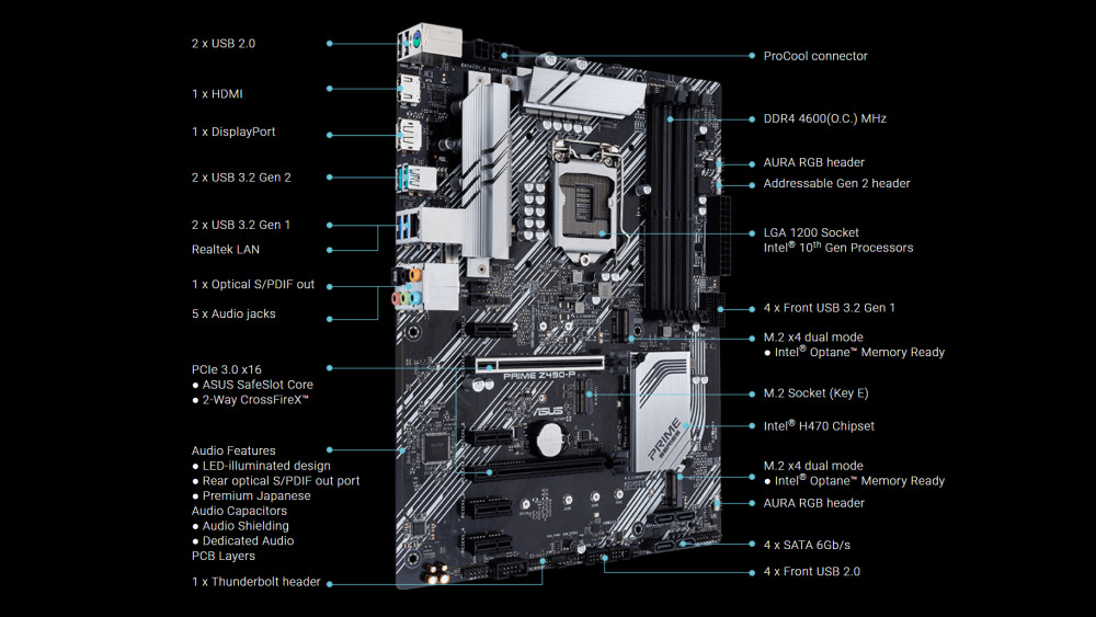 华硕prime z490-p主板