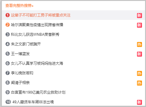 刚出狱,就登上热搜榜第一 周某可以说是"偷车界"的一个传奇了