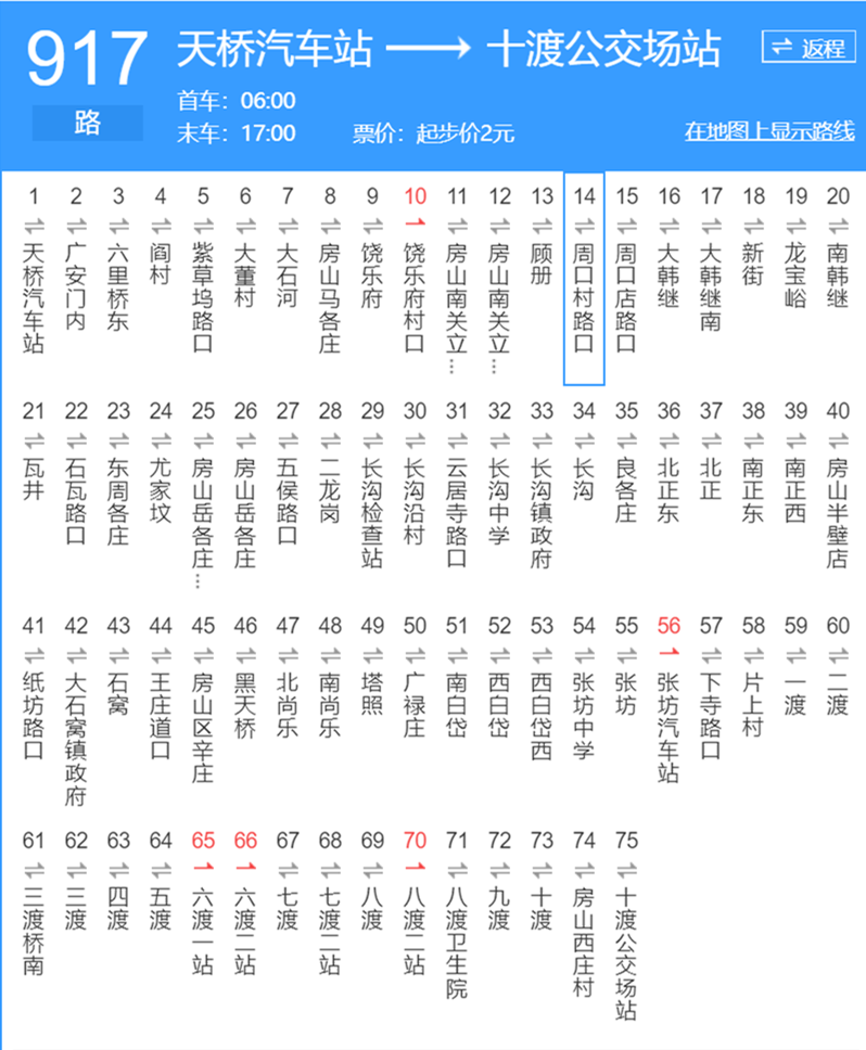 就不得不提一提310-315环线,这条公交线路全程122公里共设102个站