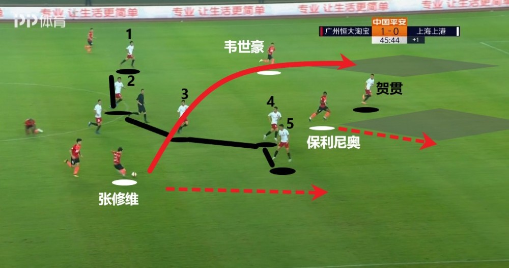 中圈人口_人口普查图片(3)