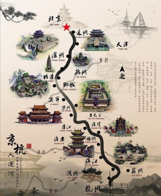 京杭大运河主干城市图