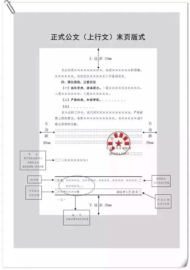 收藏!公文写作格式大全(附示例图)