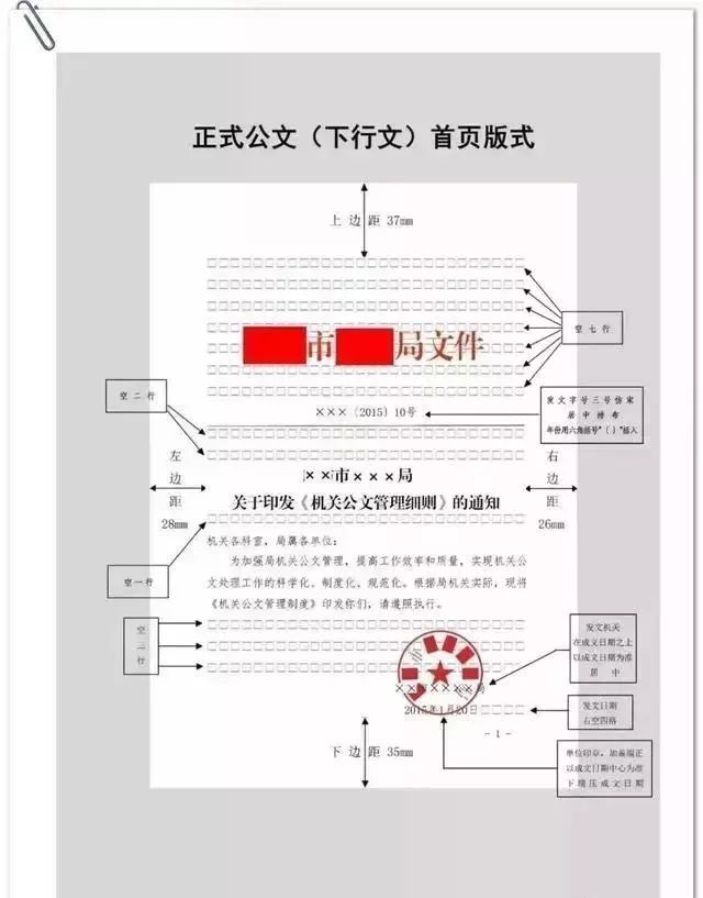 收藏!公文写作格式大全(附示例图)