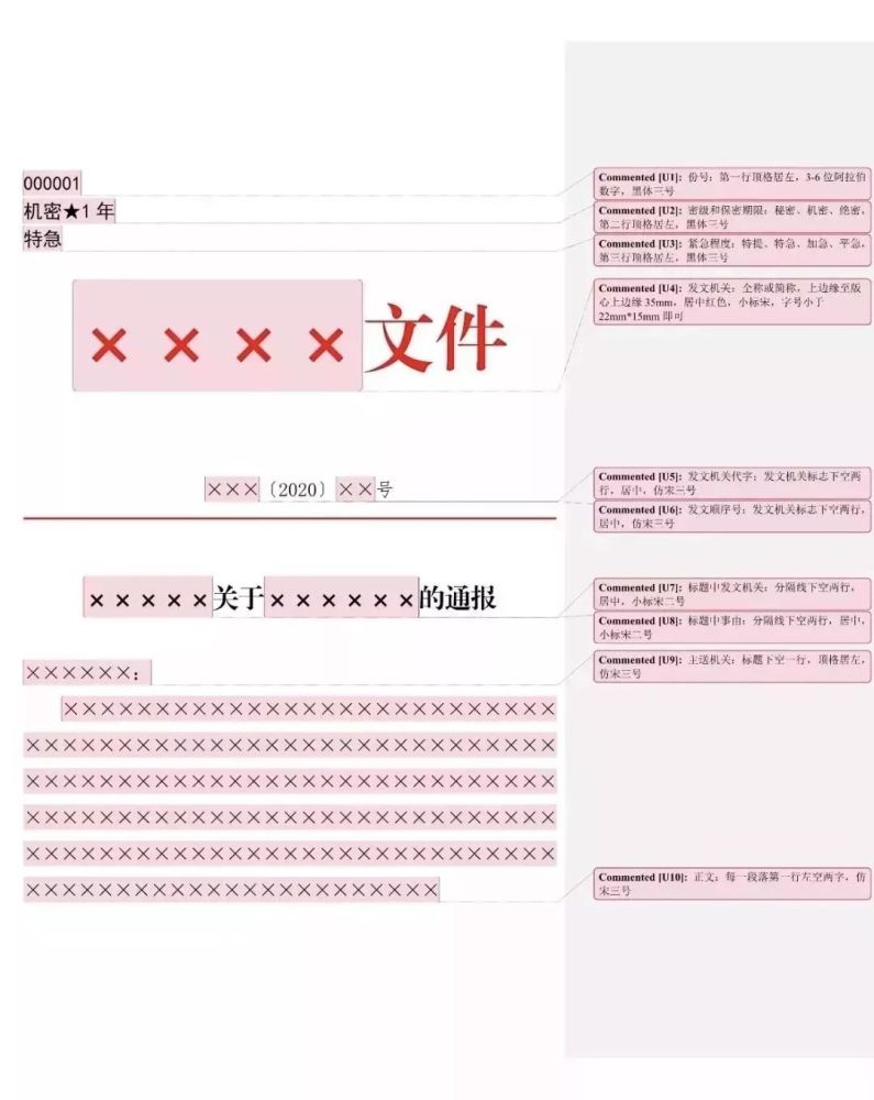 收藏!公文写作格式大全(附示例图)