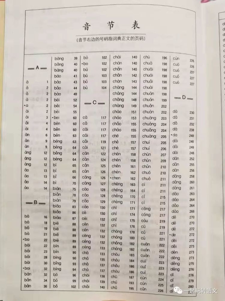 下面是《新华字典》的"音节索引"