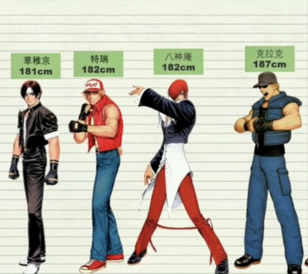 《拳皇97》角色身高排行:草雉京和八神模特身高,大蛇身高是个谜