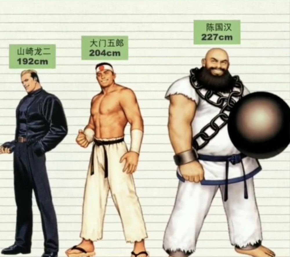 《拳皇97》角色身高排行:草雉京和八神模特身高,大蛇身高是个谜