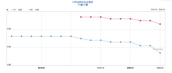 无锡人口怎么那么少_2020年无锡人口统计图(3)