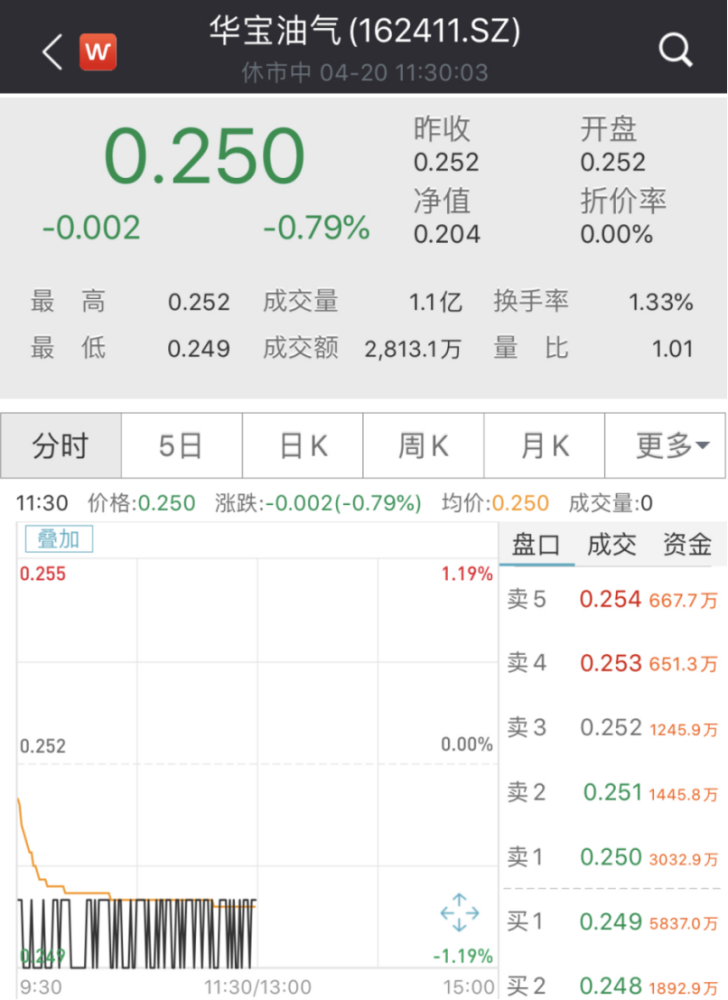 2021经济总量占世界的份额_经济发展图片(3)