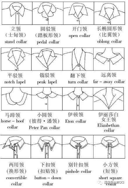 服装设计中涉及到的300种各种领子款式图及名称大全