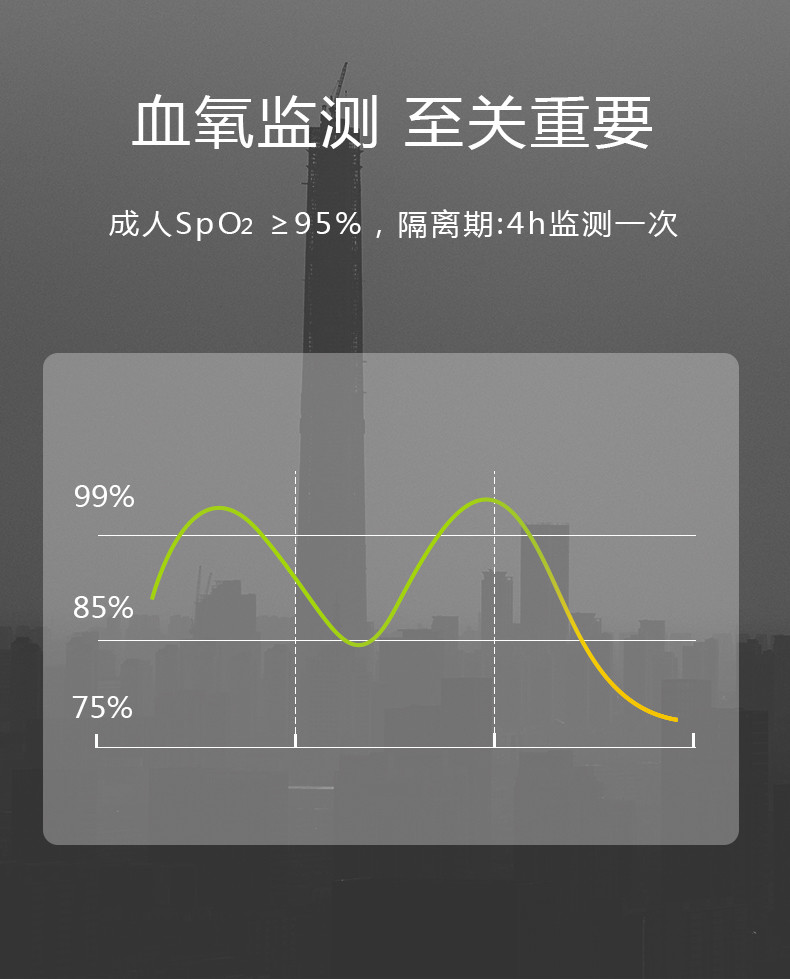 力康 heal force 指夹式脉搏血氧仪a3