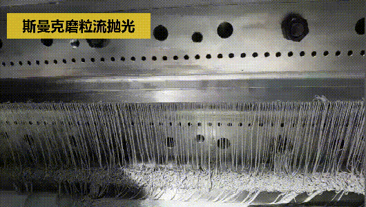 流体抛光是依靠高速流动的液体及其携带的磨粒冲刷工件表面达到抛光