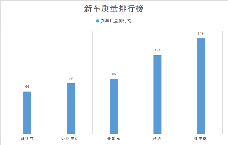 黑龙江省百湖市gdp_大庆 建筑人文 大庆景点 建筑人文 大庆广播电视塔(3)